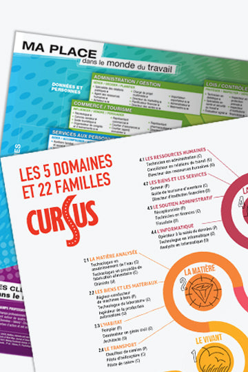 Dépliant Ma place dans le monde du travail Verso Cursus